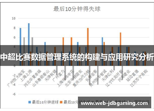 中超比赛数据管理系统的构建与应用研究分析