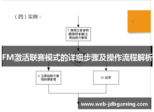 FM激活联赛模式的详细步骤及操作流程解析