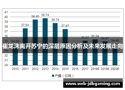 崔龙洙离开苏宁的深层原因分析及未来发展走向