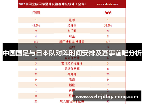 中国国足与日本队对阵时间安排及赛事前瞻分析